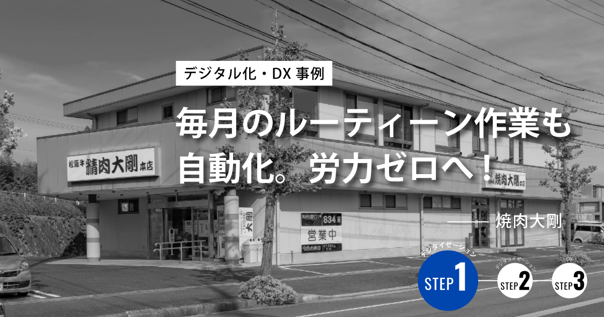 デジタル化・DX事例 ルーティーンの自動化